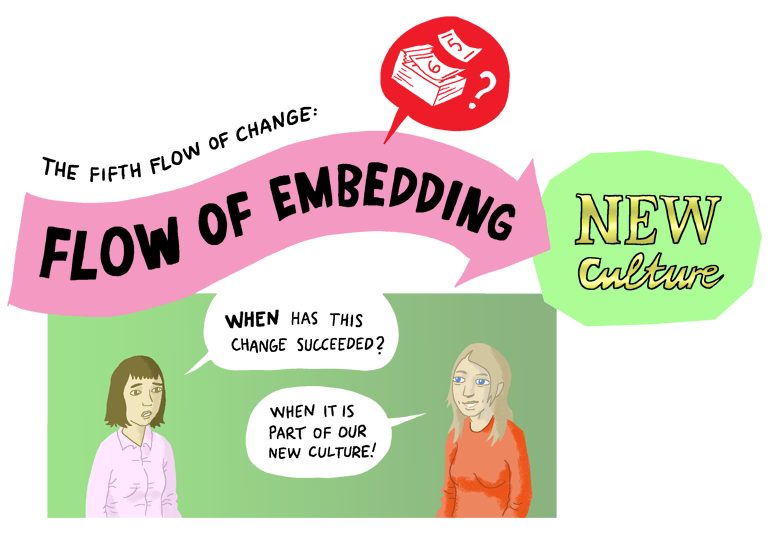 embedding flow - change management