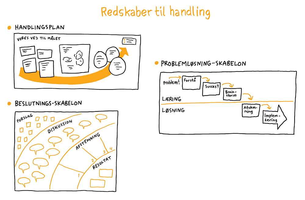 Redskab i live-tegning, handling